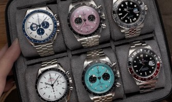 Best Replica Watches: A Complete Friendly Guide for 2026