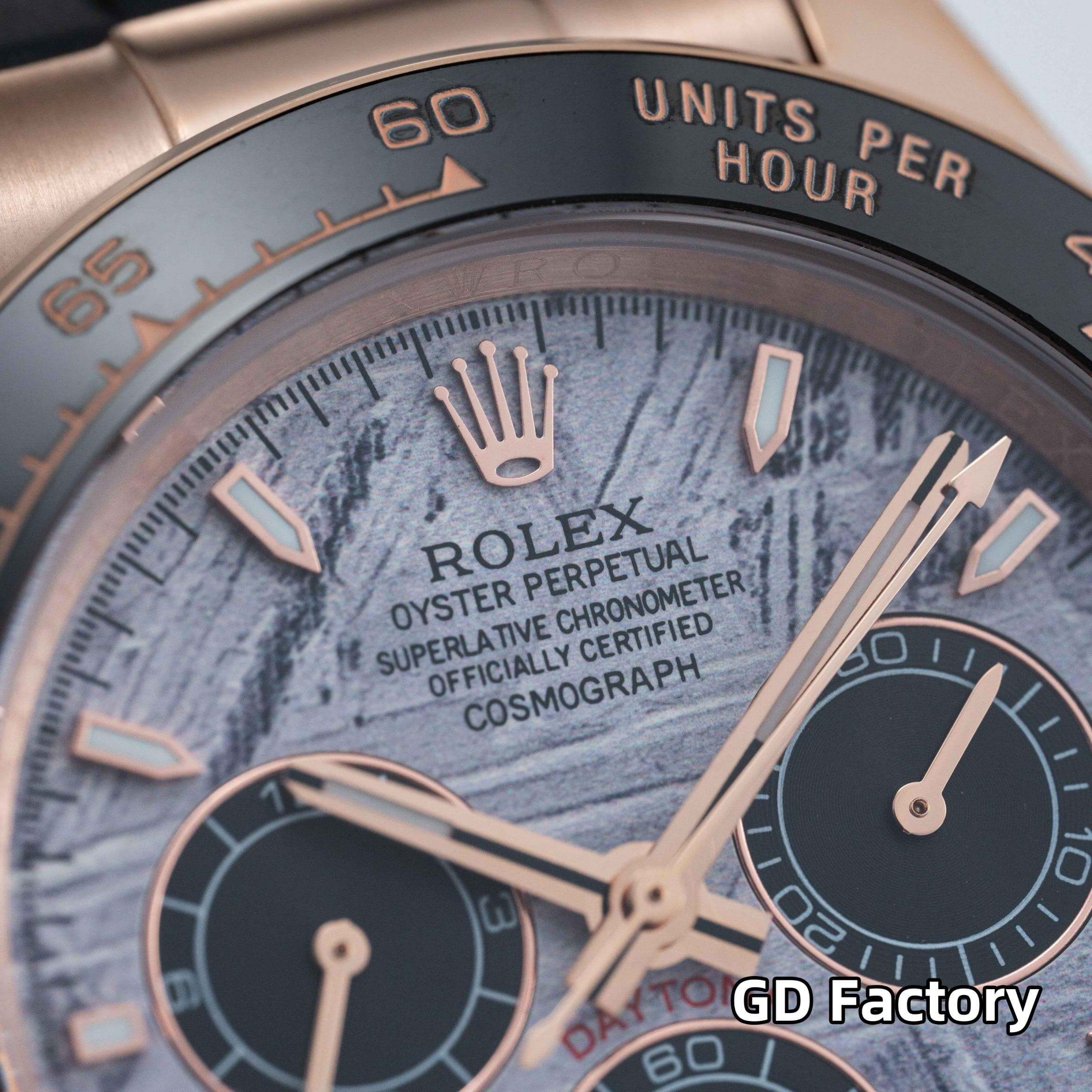 Rolex Replica Cosmograph Daytona Watch 126515LN-0008